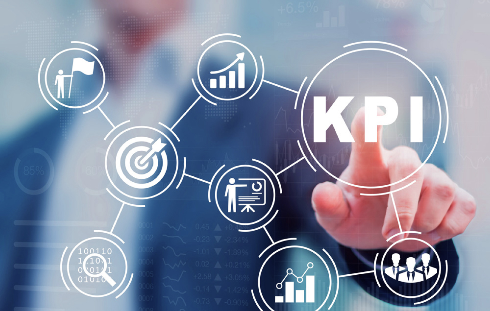 kpi