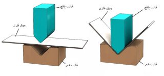 ورقکاری چیست؟ کاربردها و آشنایی با خمکاری