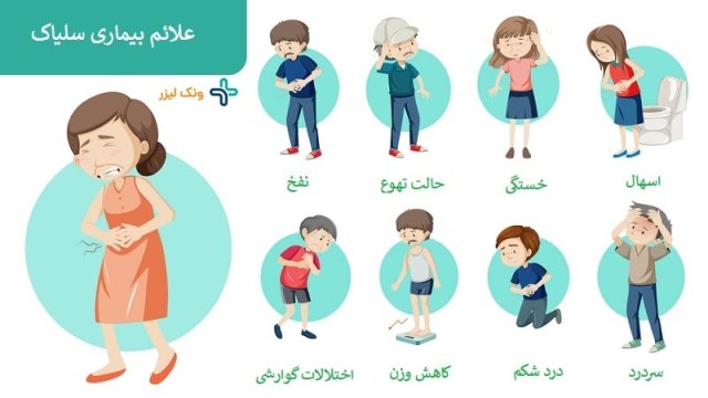 سلیاک چیست و چه علائمی دارد