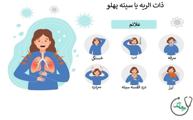 علت ابتلا به سینه پهلو چیست؟