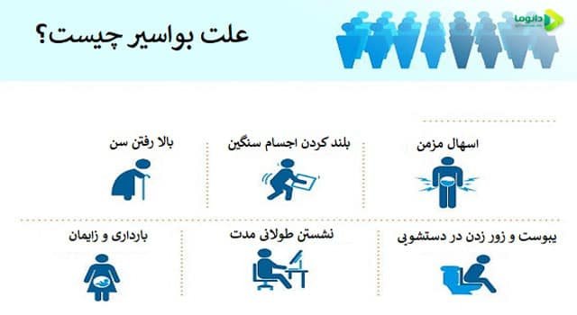 هموروئید در دختان مجرد چگونه درمان می شود؟