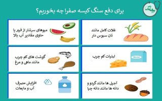 چه غذاهایی برای سنگ کیسه صفرا مفید و کدام مضر هستند؟